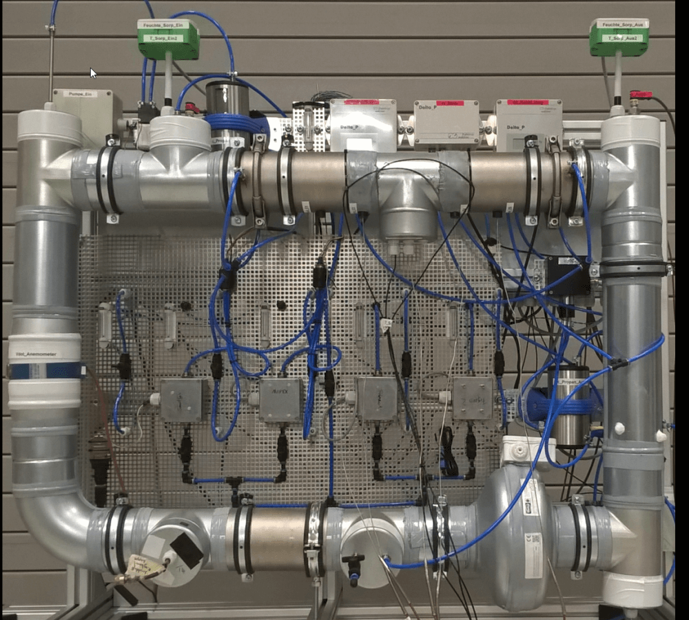 Test setup for active sorption