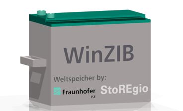Concept of a battery module based on zinc-manganese dioxide battery technology with water-based electrolytes from the one-year concept phase of WinZIB.